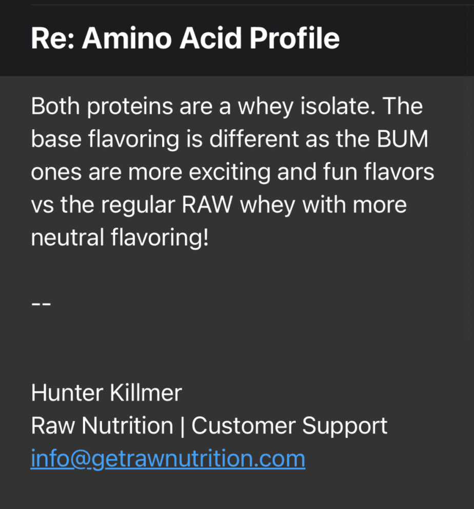 Unbiased bum protein powder review